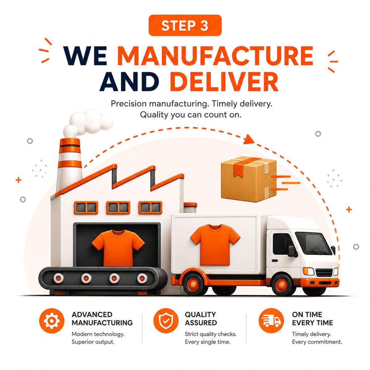 We manufacture & deliver